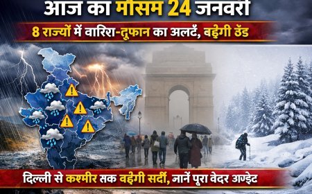 आज का मौसम 24 जनवरी: 8 राज्यों में बारिश-तूफान का अलर्ट, बढ़ेगी ठंड