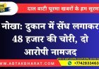 नोखा: दुकान में सेंध लगाकर 48 हजार की चोरी, दो आरोपी नामजद