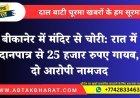 बीकानेर में मंदिर से चोरी: रात में दानपात्र से 25 हजार रुपए गायब, दो आरोपी नामजद