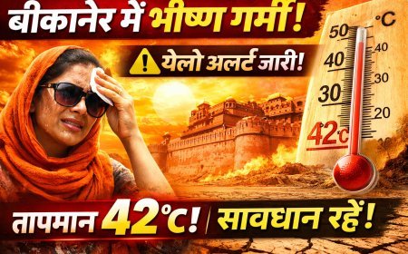 Bikaner Weather News: मार्च में ही 38°C पार, मौसम विभाग का येलो अलर्ट; आज 42°C तक जा सकता है तापमान