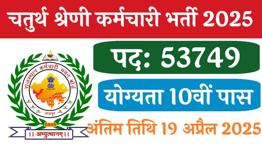 Rajasthan 4th Grade Recruitment 2025