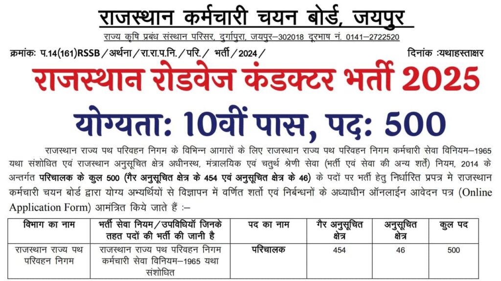 Rajasthan Conductor Recruitment 2025