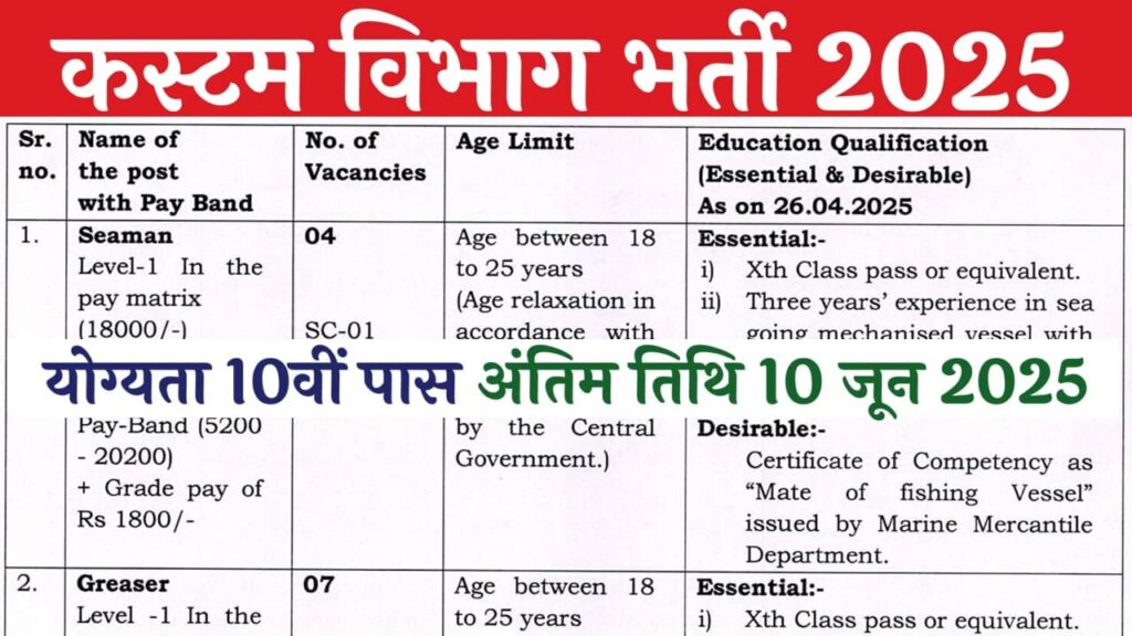 Customs Vibhag Recruitment 2025