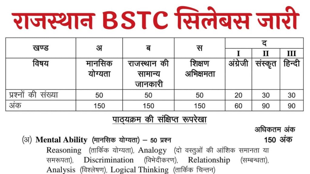 Rajasthan BSTC Syllabus 2025