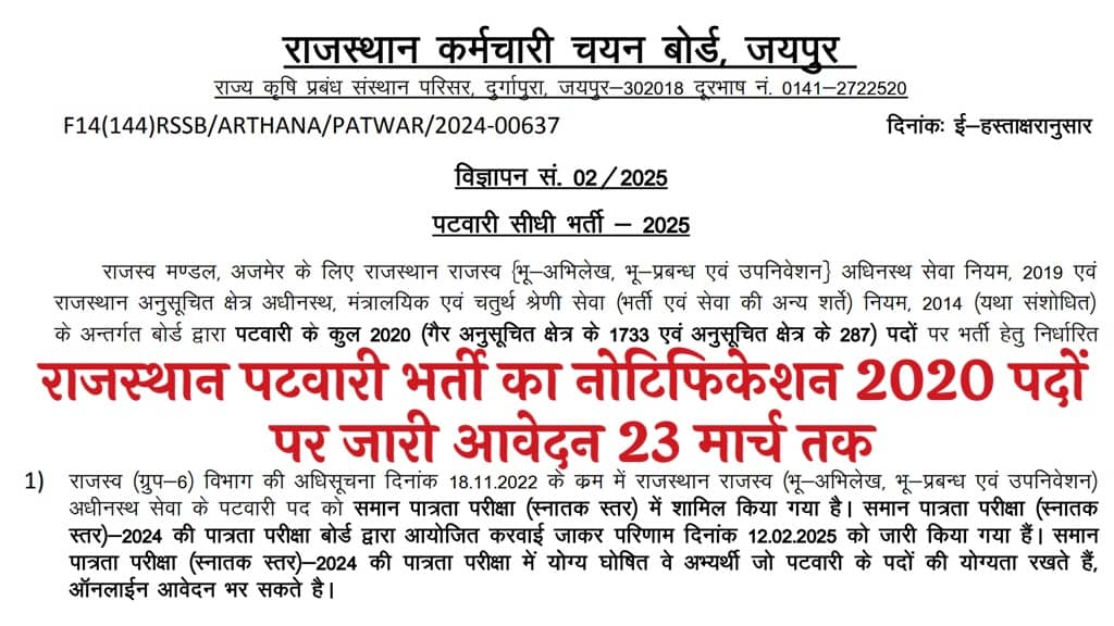 Rajasthan Patwari Recruitment 2025