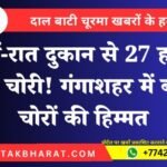 रातों-रात दुकान से 27 हजार की चोरी! गंगाशहर में बढ़ी चोरों की हिम्मत