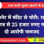 बीकानेर में मंदिर से चोरी: रात में दानपात्र से 25 हजार रुपए गायब, दो आरोपी नामजद