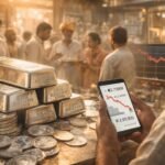 राजस्थान में आज चांदी का भाव 2026: ₹20,000 की बड़ी गिरावट | Silver Price Today